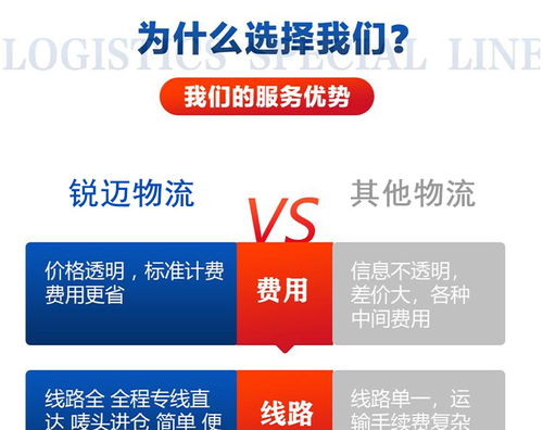 銳邁國際物流 建材出口印度整柜到港解決方案與免費報價